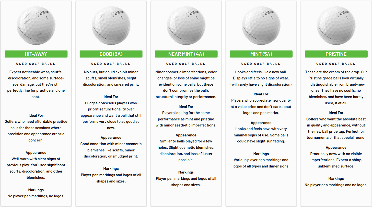 Callaway Mix Used Golf Balls AAAA-AAAAA Mix Quality