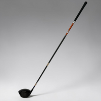 Pre-owned Taylormade R1 Adjustable 8-12 Deg Driver